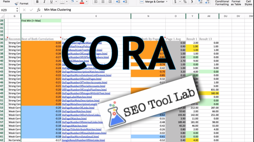 Best SEO Tools: CORA SEO Software ...ryanhough.me