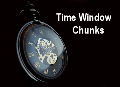 AdWords Time Window Chunks