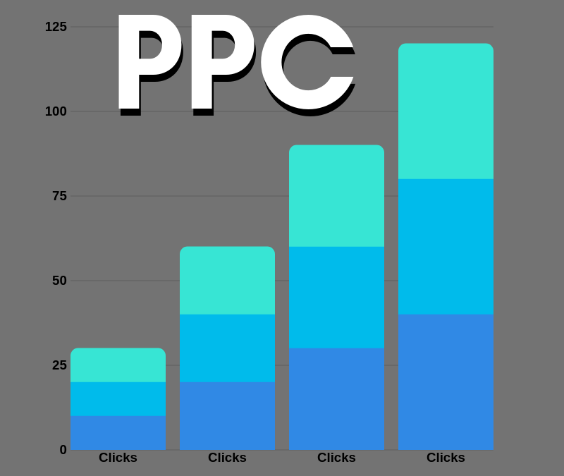 PPc Packages