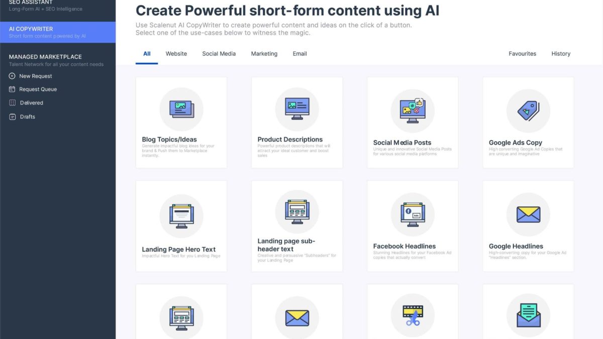 Scalenut AI Templates